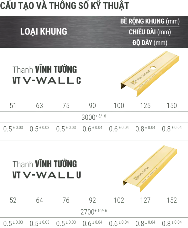 v wall